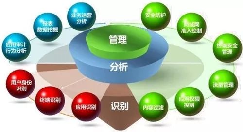 《寧夏回族自治區(qū)畜禽屠宰管理?xiàng)l例》正式實(shí)施 網(wǎng)絡(luò)技術(shù)服務(wù)助力監(jiān)管升級(jí)