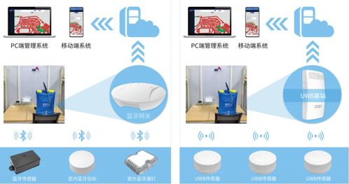 專(zhuān)業(yè)無(wú)線(xiàn)模塊產(chǎn)品商深圳市天工測(cè)控技術(shù)有限公司將亮相IOTE物聯(lián)網(wǎng)展，深化網(wǎng)絡(luò)技術(shù)服務(wù)布局